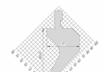 Гибочный инструмент: как подобрать и эффективно использовать в производстве